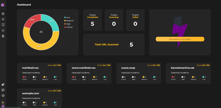 petam-dashboard