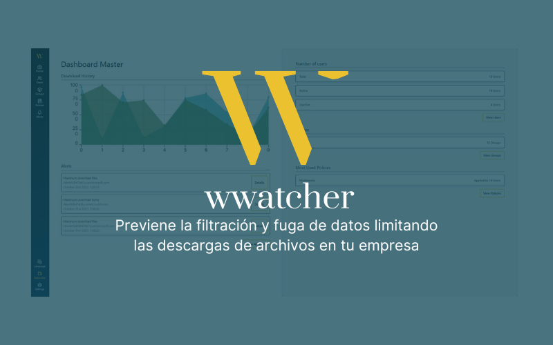 WWatcher, herramienta para limitar la descarga de archivos